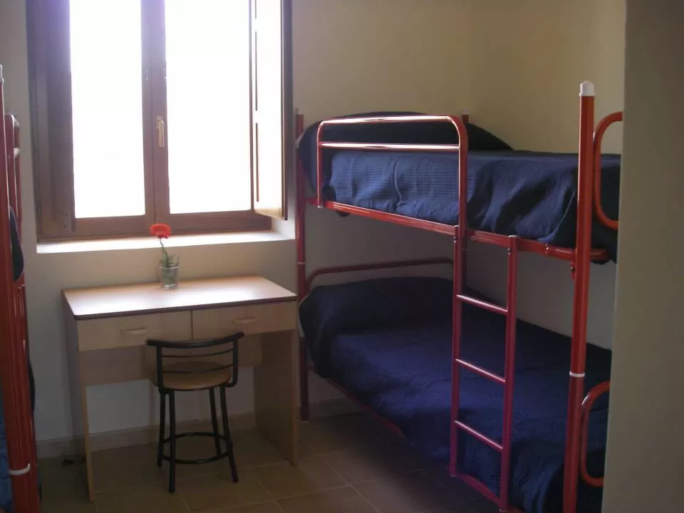 Habitaciones