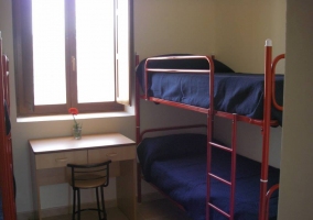 Habitaciones